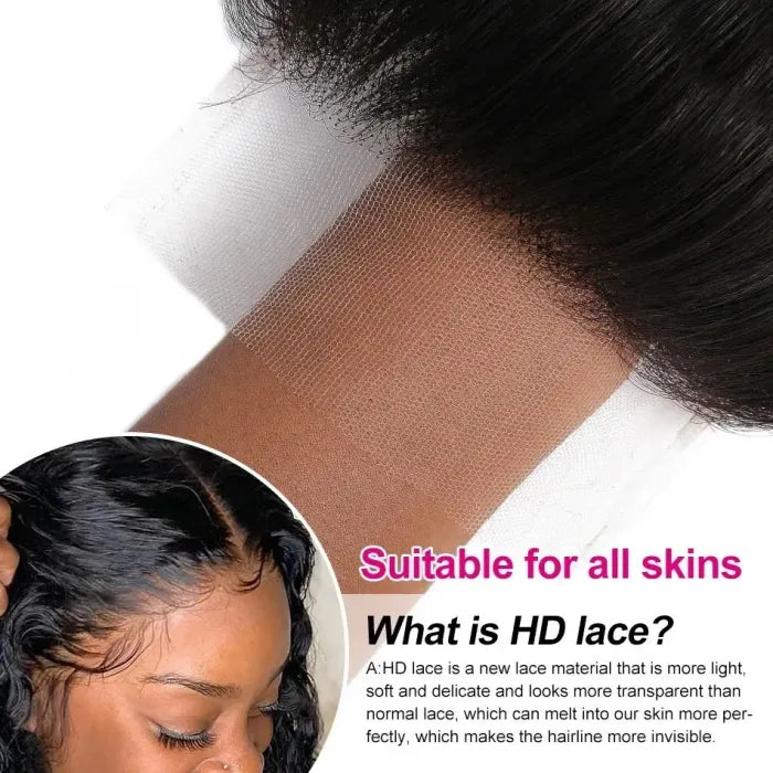 Loose Deep HD 5x5 Lace Closure Pre Plucked with Baby Hair Free Part Human Hair